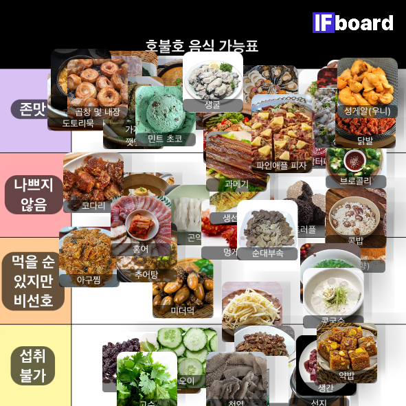 5269 댓글 이미지