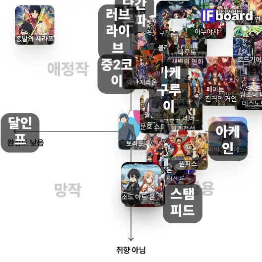 790106 댓글 이미지