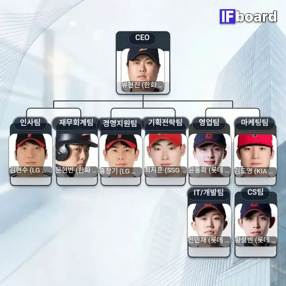 779837 댓글 이미지