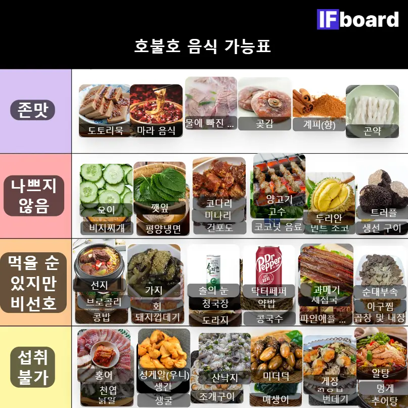 5533 댓글 이미지