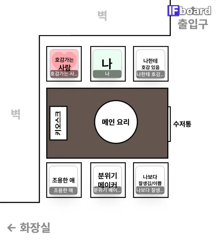 5327 댓글 이미지