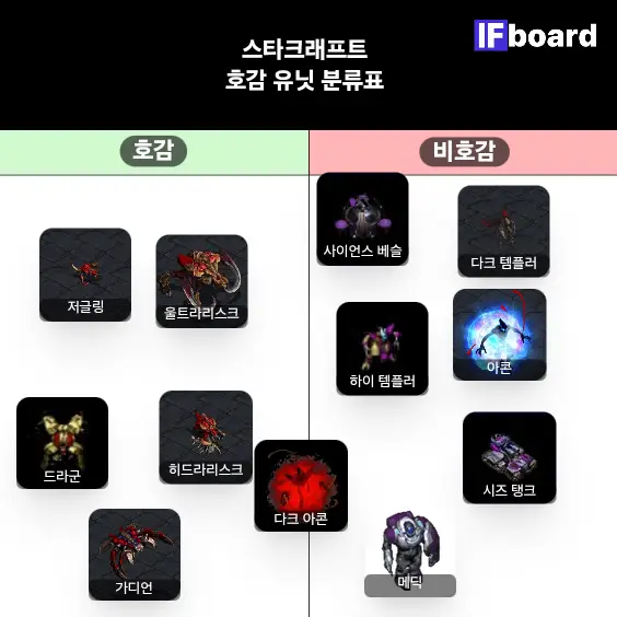 5445 댓글 이미지