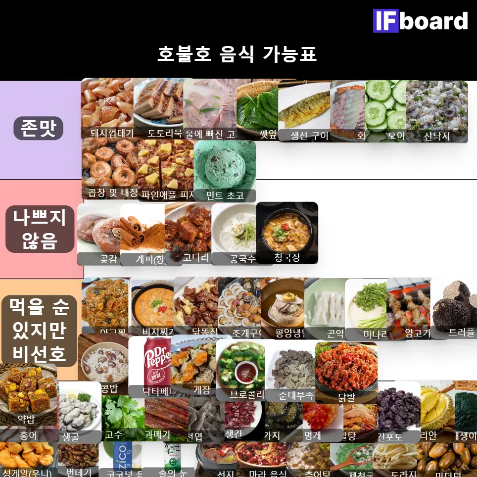 791662 댓글 이미지