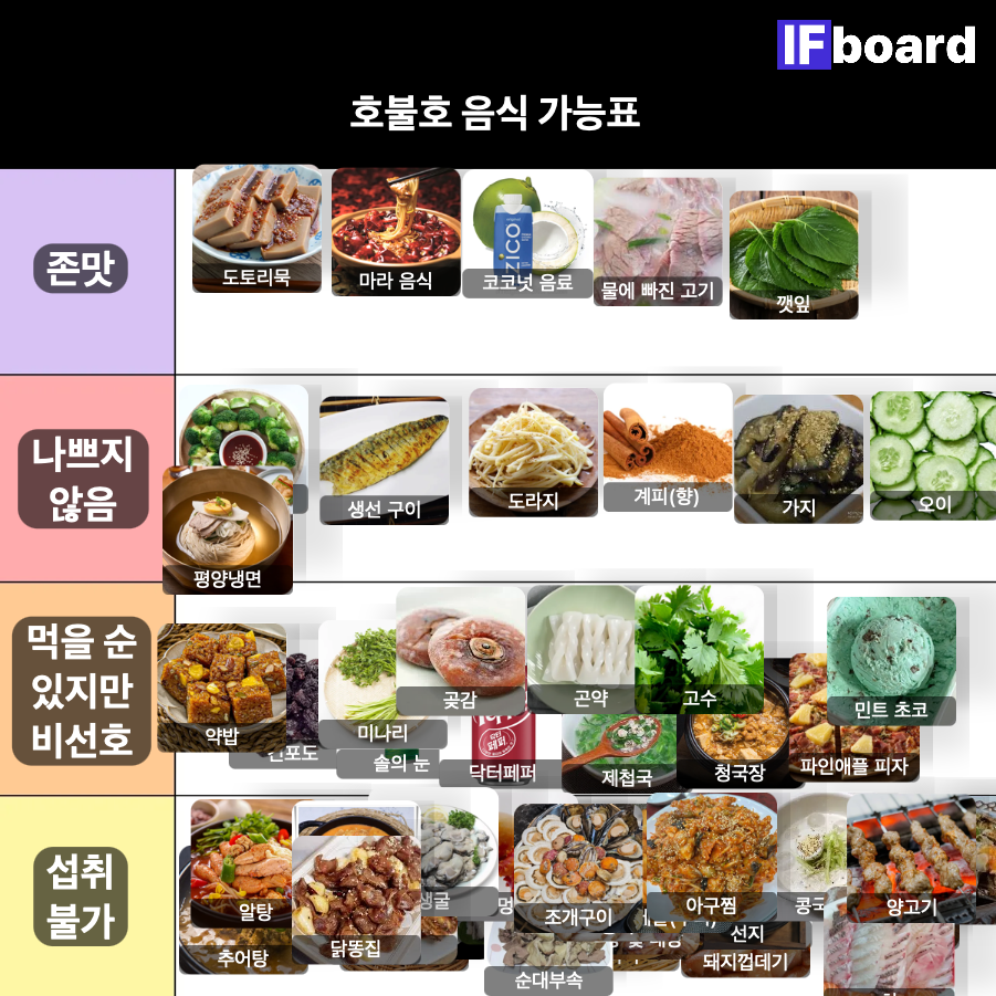 5247 댓글 이미지