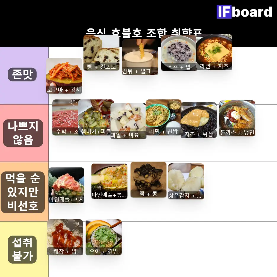83860 댓글 이미지