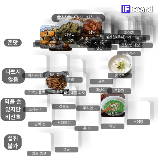 799797 댓글 이미지