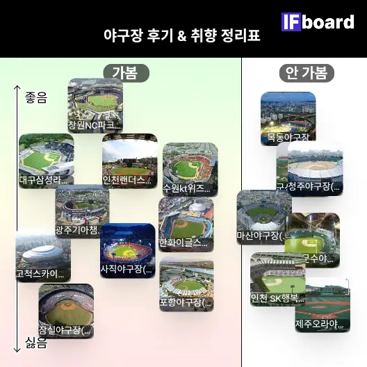 779822 댓글 이미지