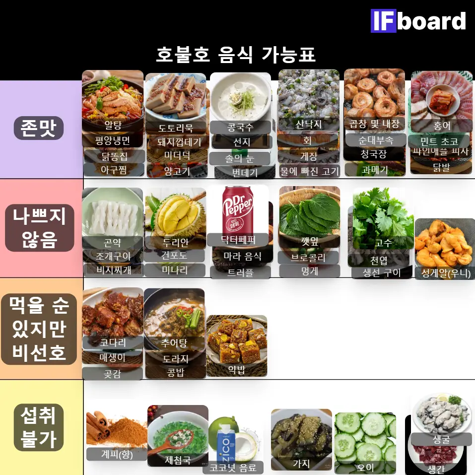 786091 댓글 이미지
