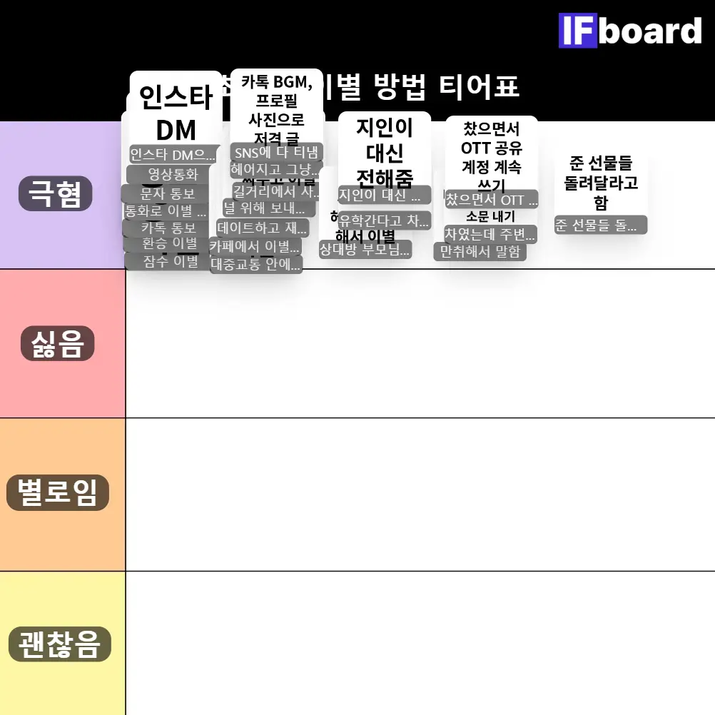 5310 댓글 이미지