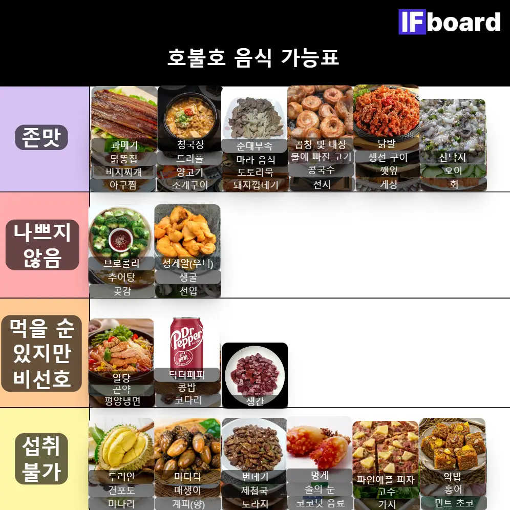 5525 댓글 이미지