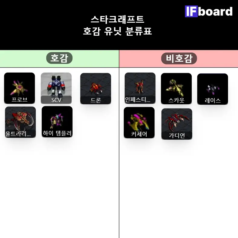 5434 댓글 이미지