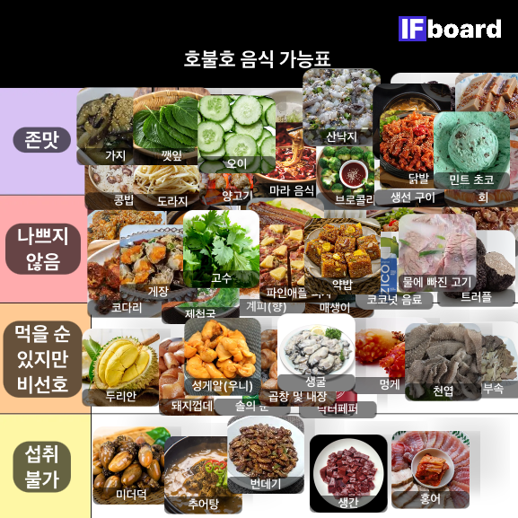 5229 댓글 이미지