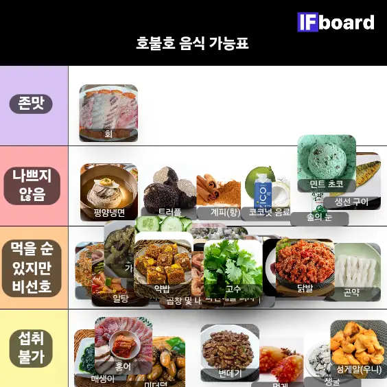 786586 댓글 이미지