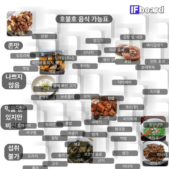 5312 댓글 이미지