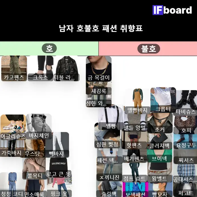 5954 댓글 이미지