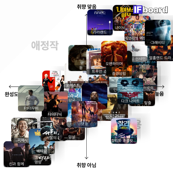 5909 댓글 이미지