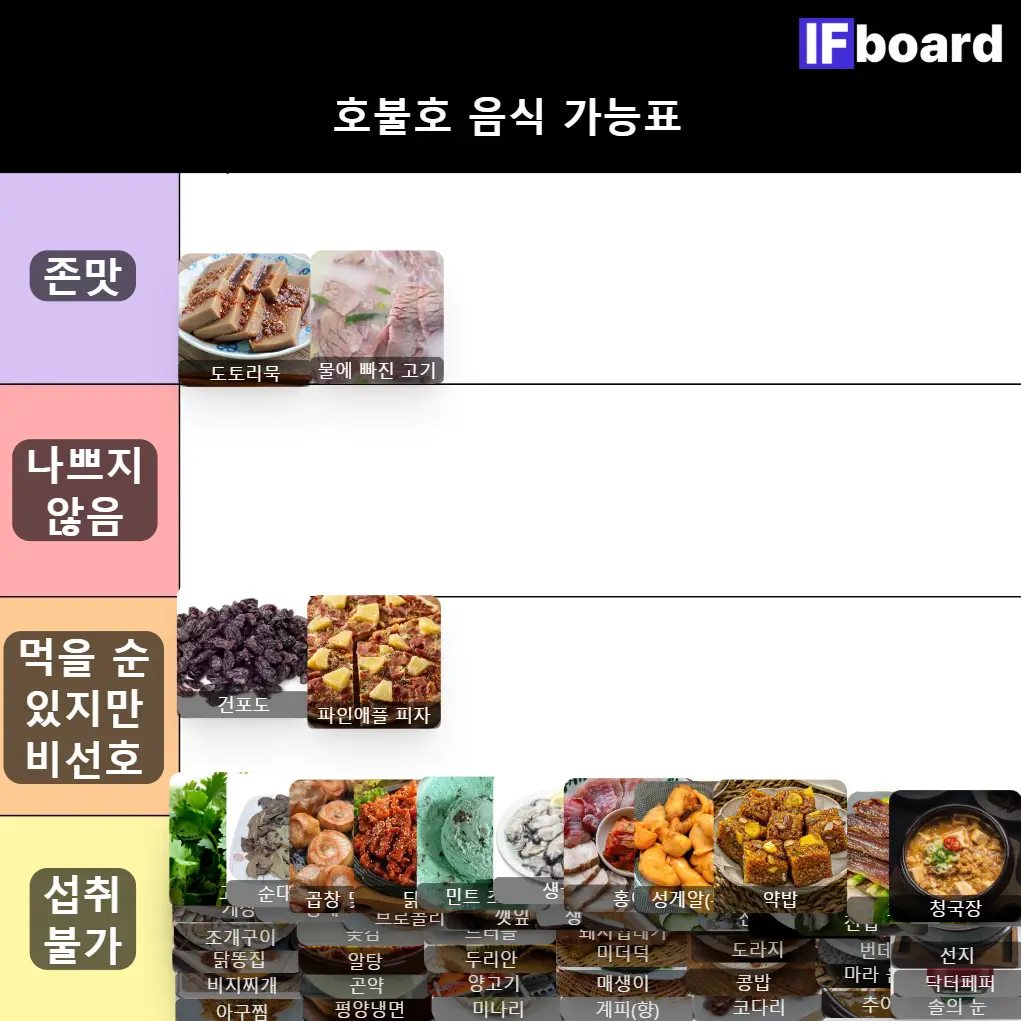 5532 댓글 이미지