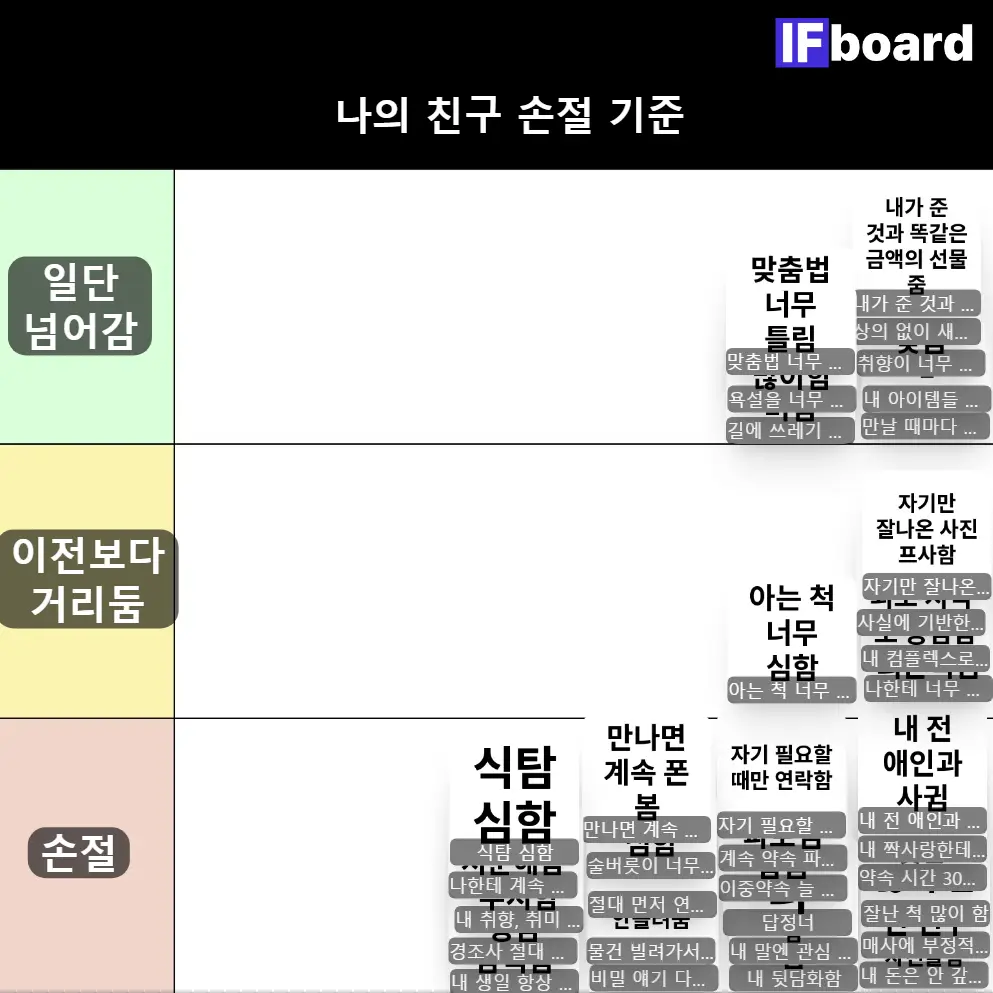 5296 댓글 이미지