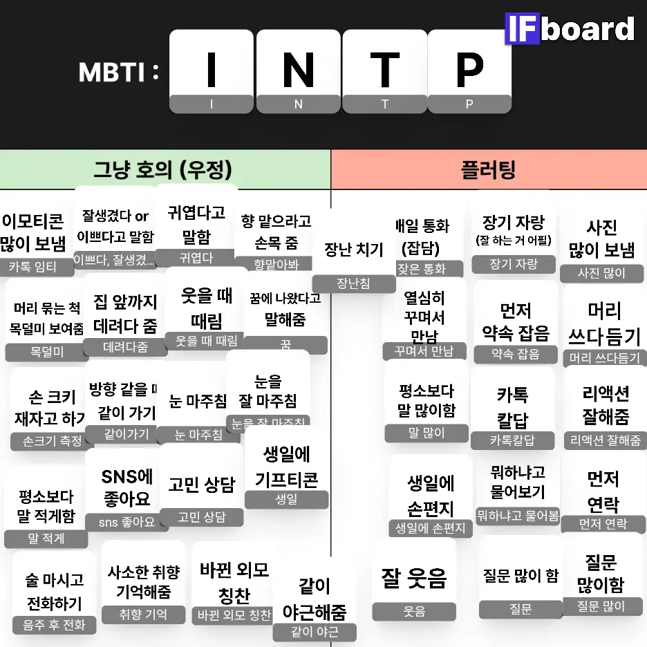 5299 댓글 이미지