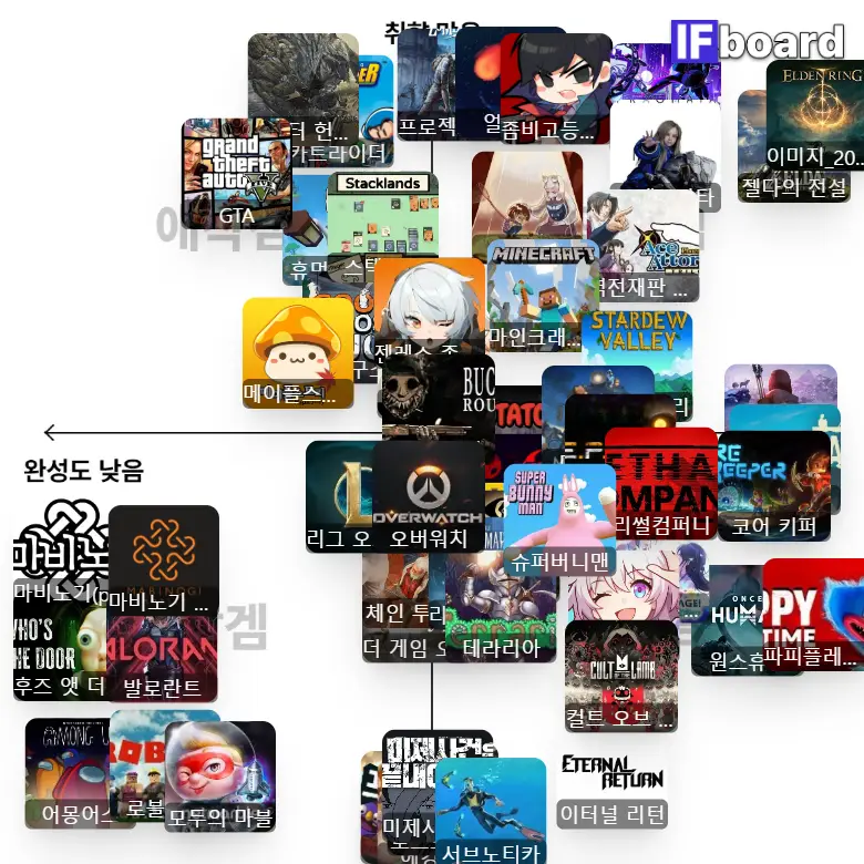 5827 댓글 이미지