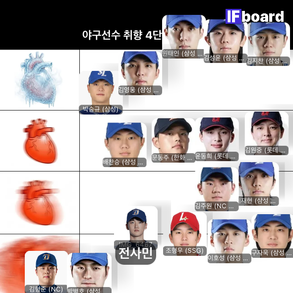 783384 댓글 이미지