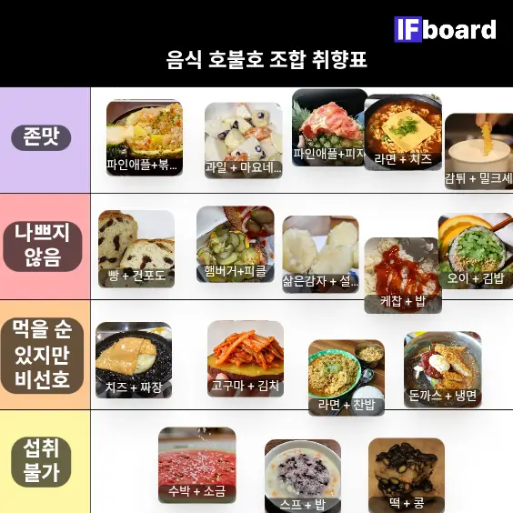 791332 댓글 이미지
