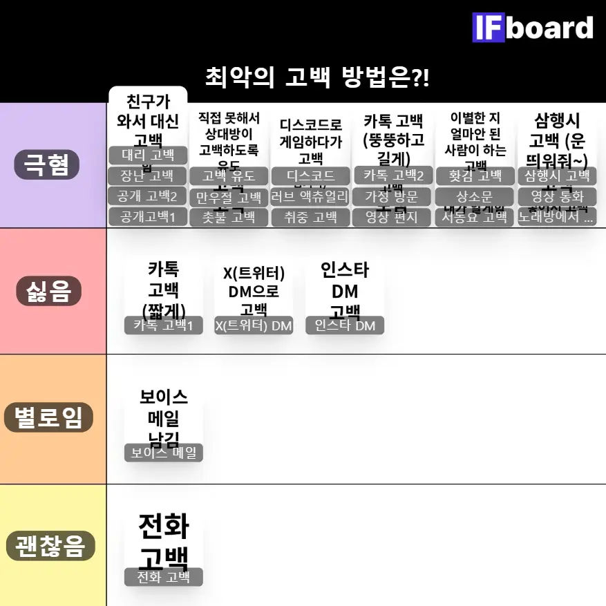 5745 댓글 이미지
