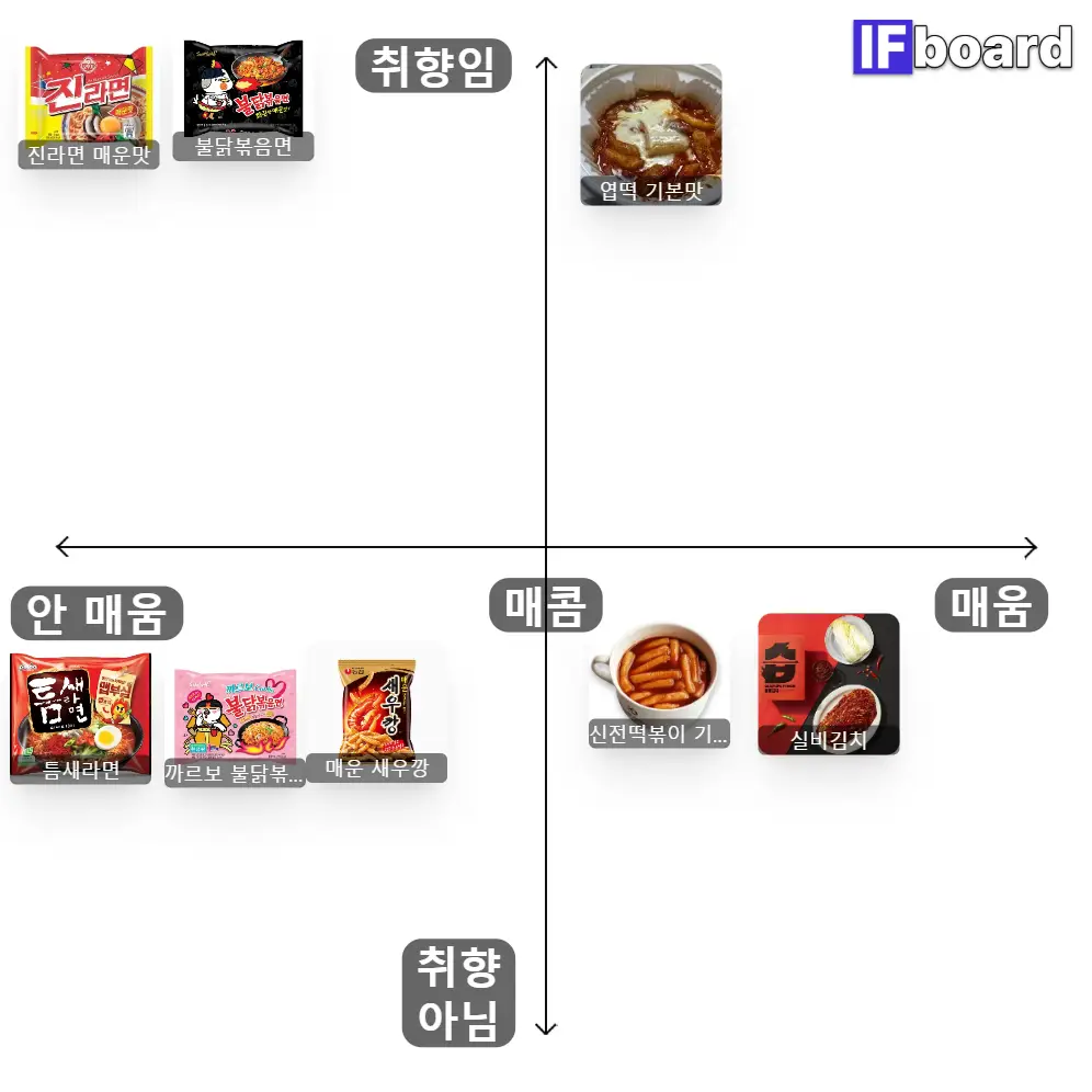 84039 댓글 이미지