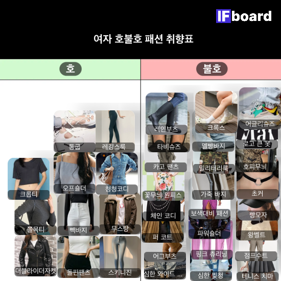 5469 댓글 이미지