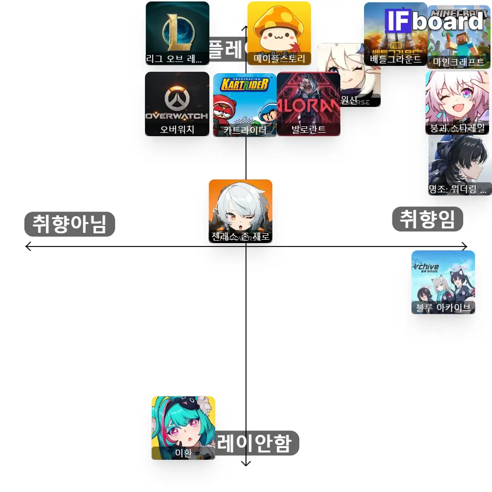 83825 댓글 이미지