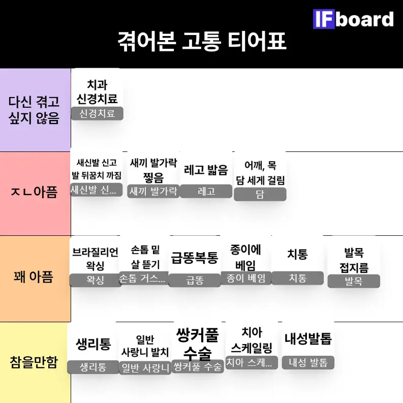 5392 댓글 이미지