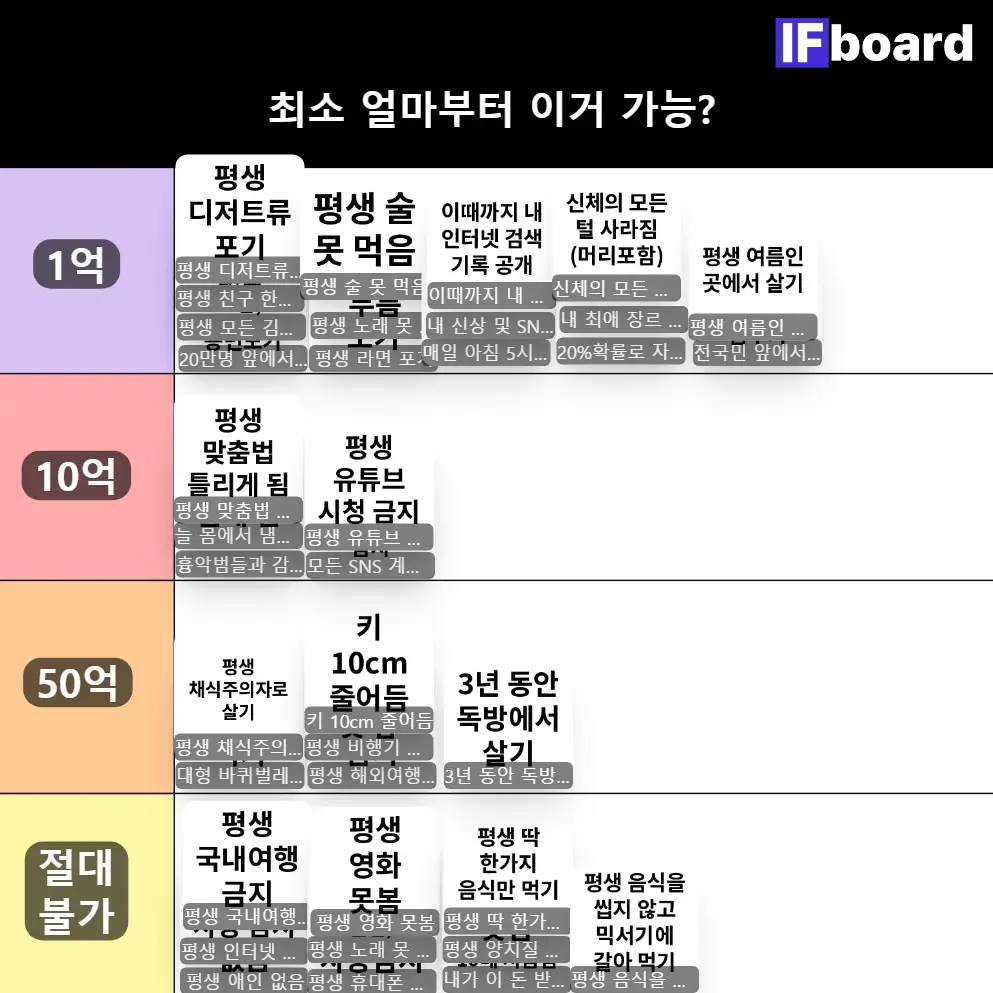 5284 댓글 이미지