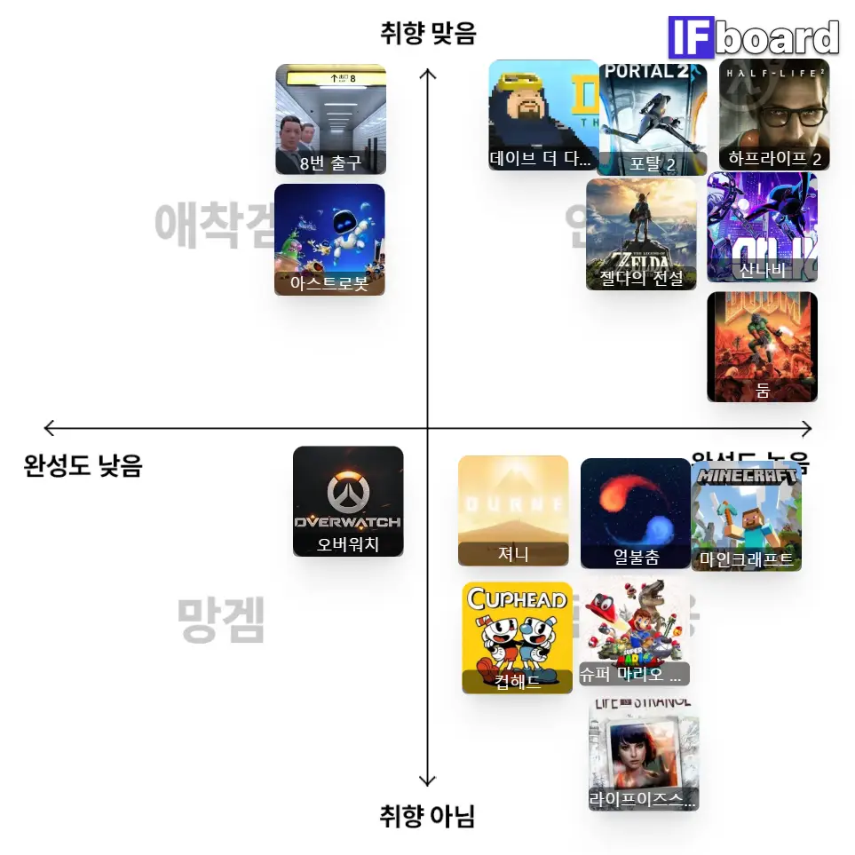 84920 댓글 이미지