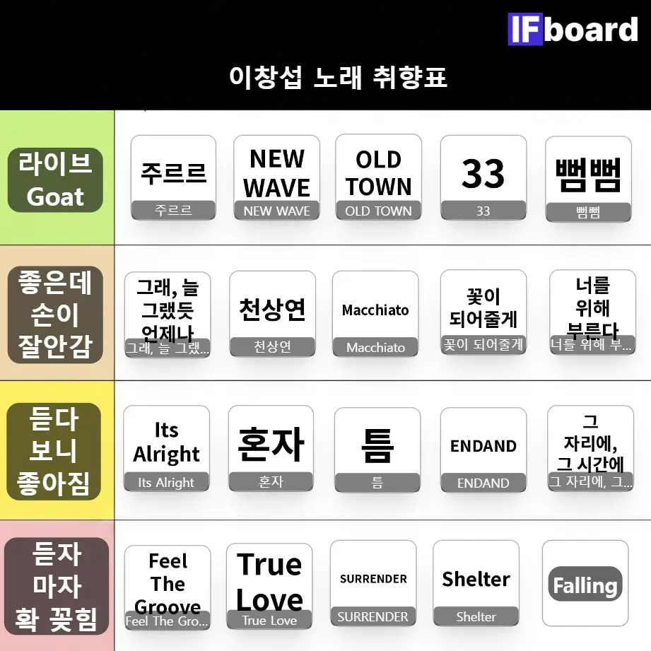 5650 댓글 이미지