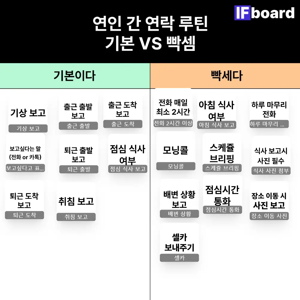 5306 댓글 이미지