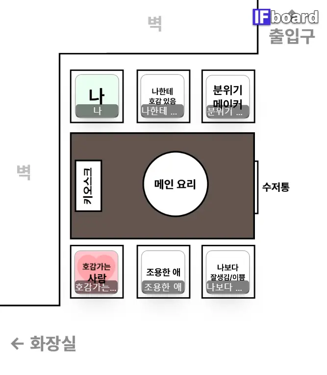 791345 댓글 이미지