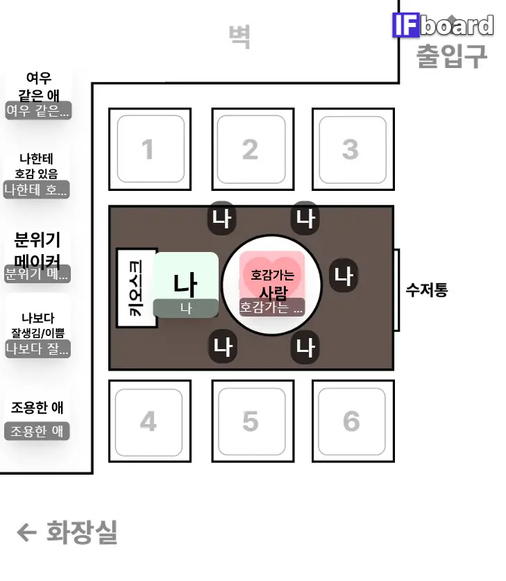 5354 댓글 이미지