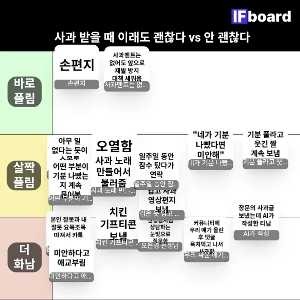 810517 댓글 이미지