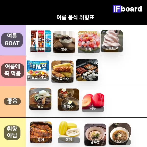 810486 댓글 이미지