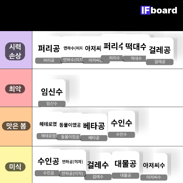 813337 댓글 이미지