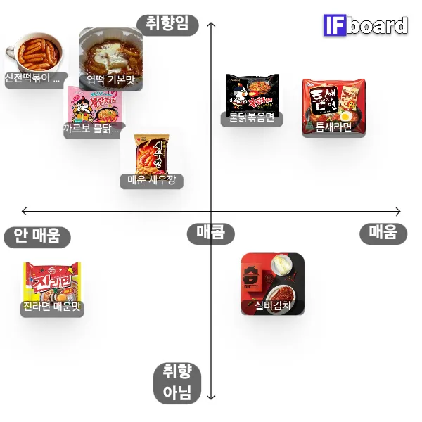 810490 댓글 이미지