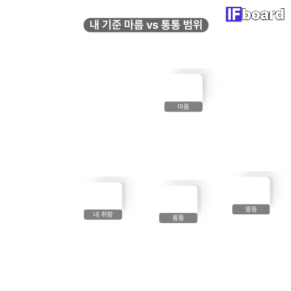813247 댓글 이미지