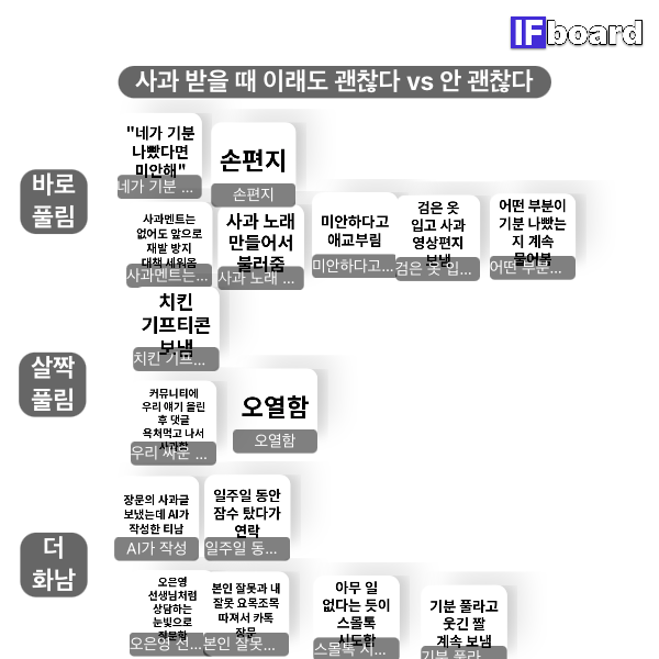 813259 댓글 이미지