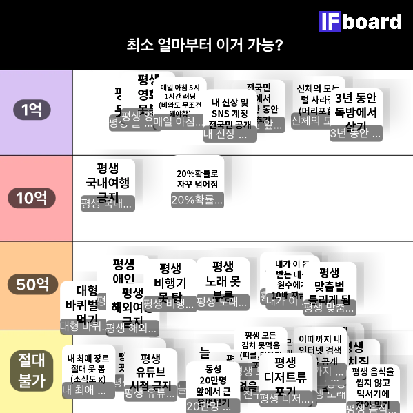 810421 댓글 이미지