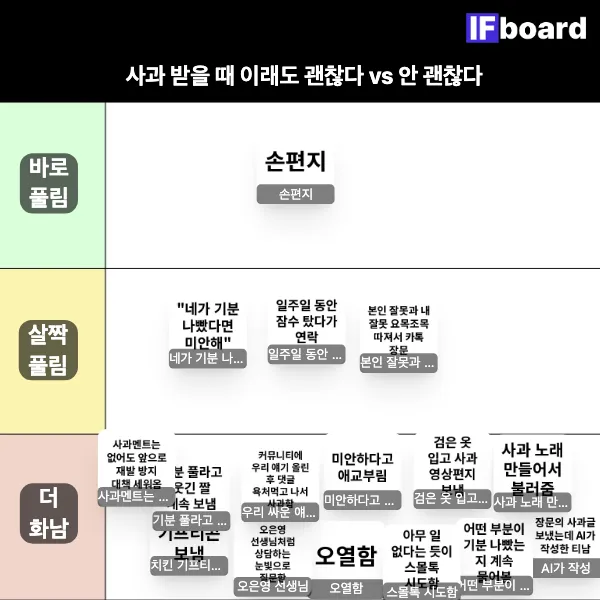 809877 댓글 이미지