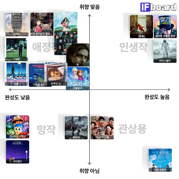 813214 댓글 이미지
