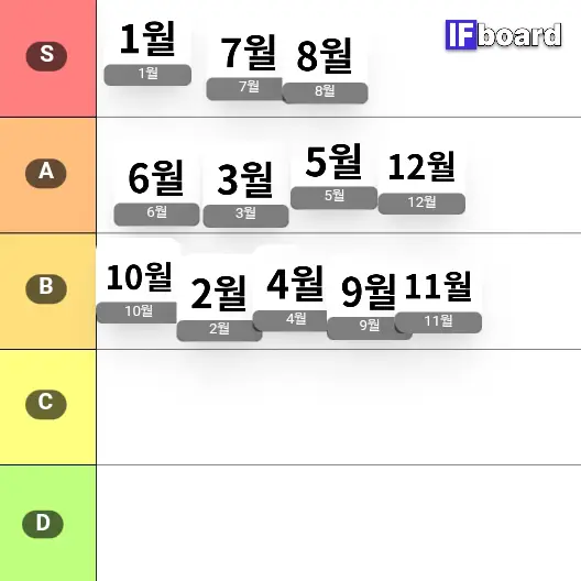 805699 댓글 이미지