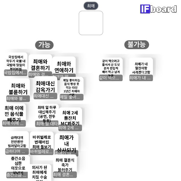 813261 댓글 이미지