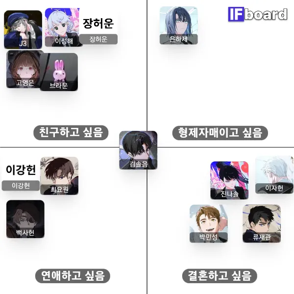 811320 댓글 이미지