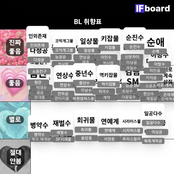 812130 댓글 이미지